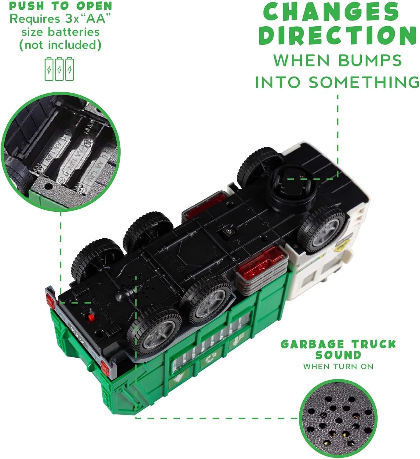 Toy Garbage Truck with 4D Lights & Sounds